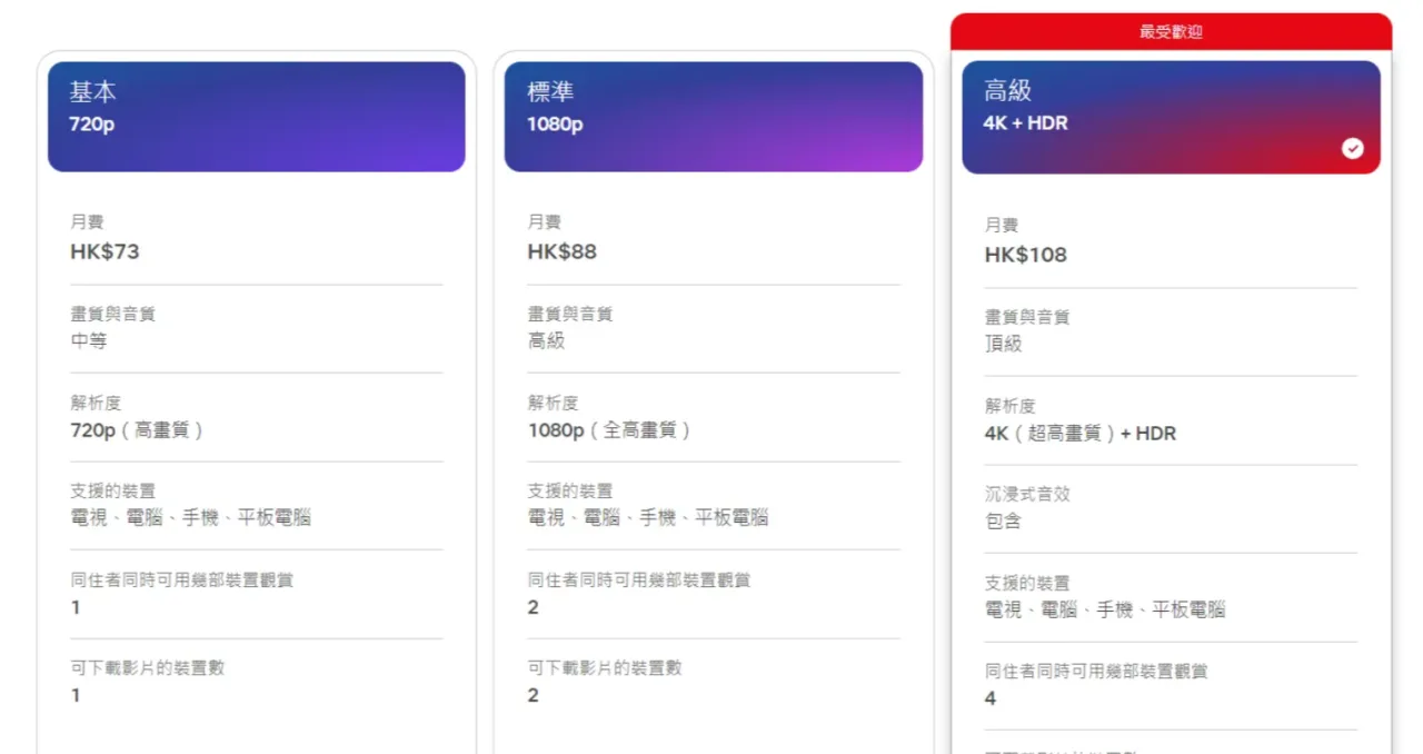 Netflix礼品卡充值:2026奈飞礼品卡订阅详细教程! Netflix礼品卡充值:2026奈飞礼品卡订阅详细教程!