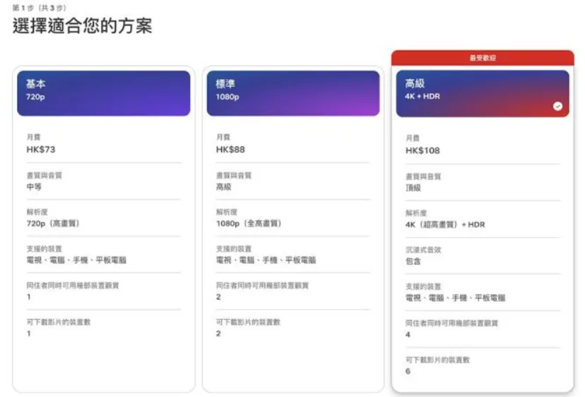 奈飞账号哪里买最划算？揭秘超低价安全购买渠道（月省80%）